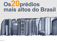 Top 20 prédios mais altos do Brasil