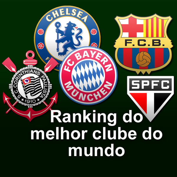 Ranking IFFHS de melhor clube do mundo Terra