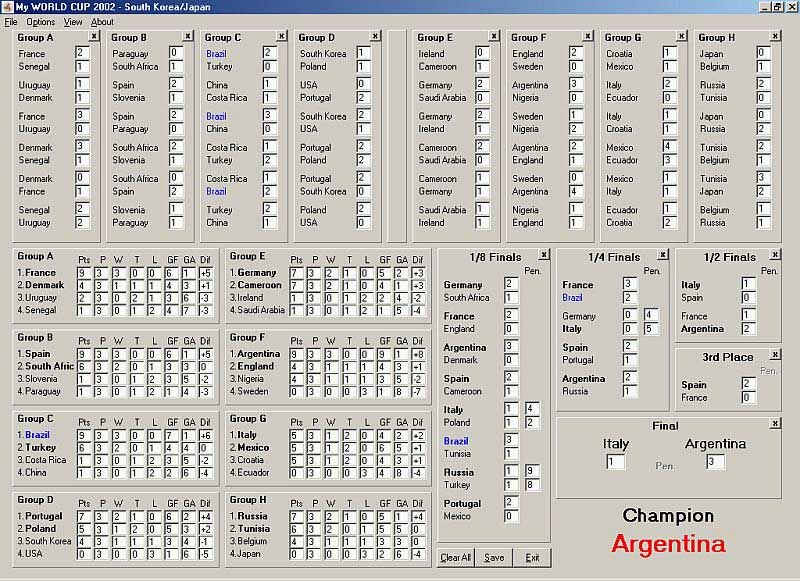 My World Cup 2002