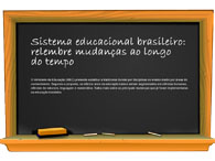 Sistema Educacional Brasileiro