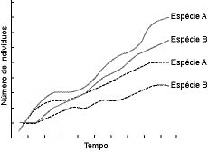 19_bio_fig_01.eps