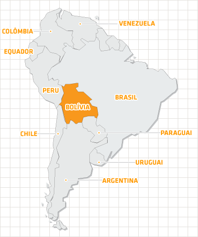 Forças Armadas na América do Sul