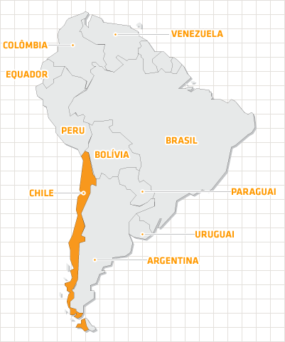 Forças Armadas na América do Sul