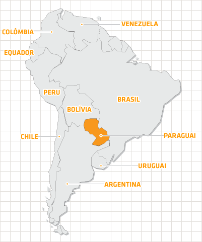 Forças Armadas na América do Sul