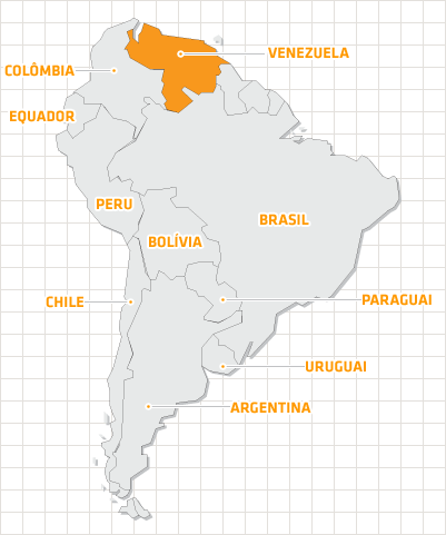 Forças Armadas na América do Sul