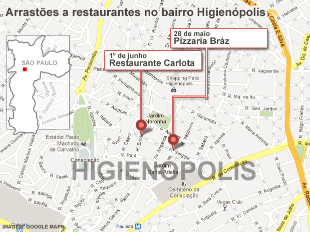 Arrastões Higienópolis